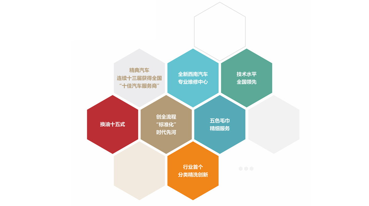 總部優勢大(dà)品牌，高(gāo)起點